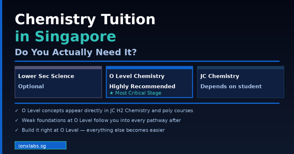 chemistry tuition in Singapore O level most critical stage ionxlabs